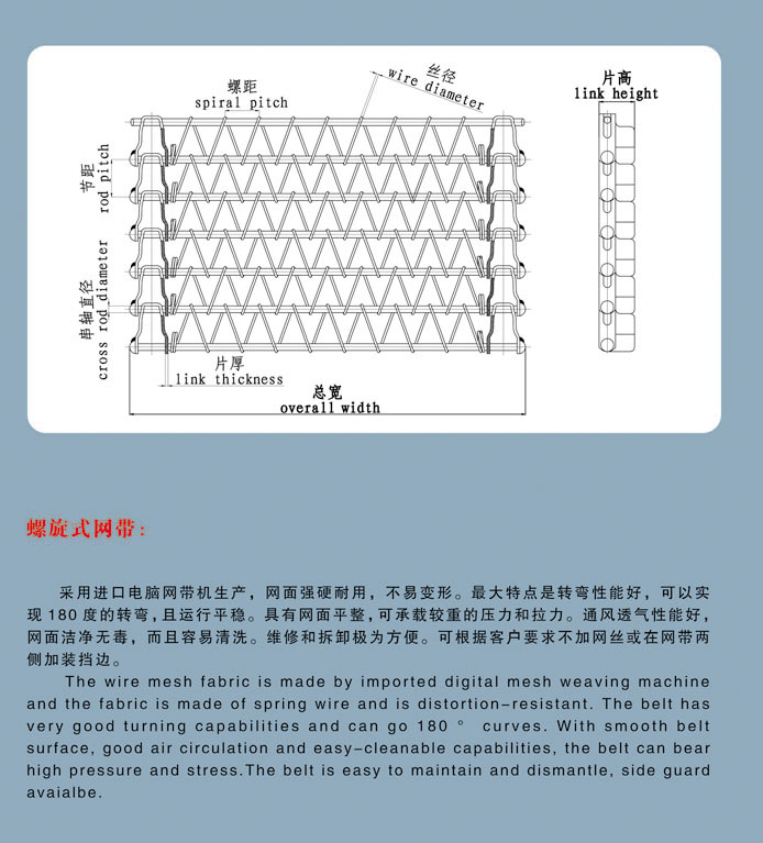 螺旋網
