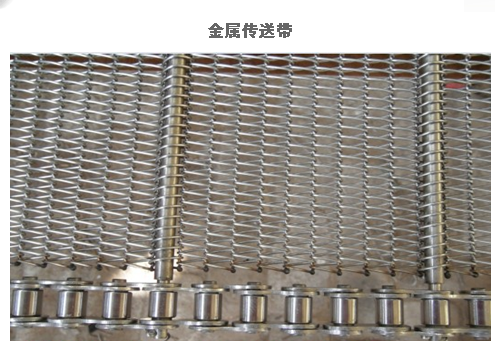 網(wǎng)帶