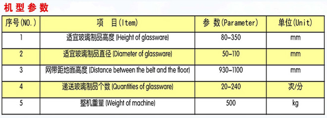 弧線遞送機