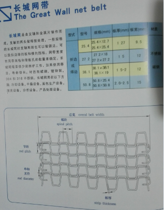 長城網(wǎng)帶