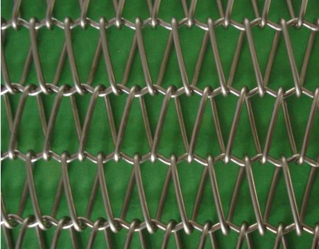 雙旋網帶Double spiral net belt，不銹鋼材質的金屬網帶