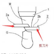 玻璃剪刀片用木箱 紙箱包裝